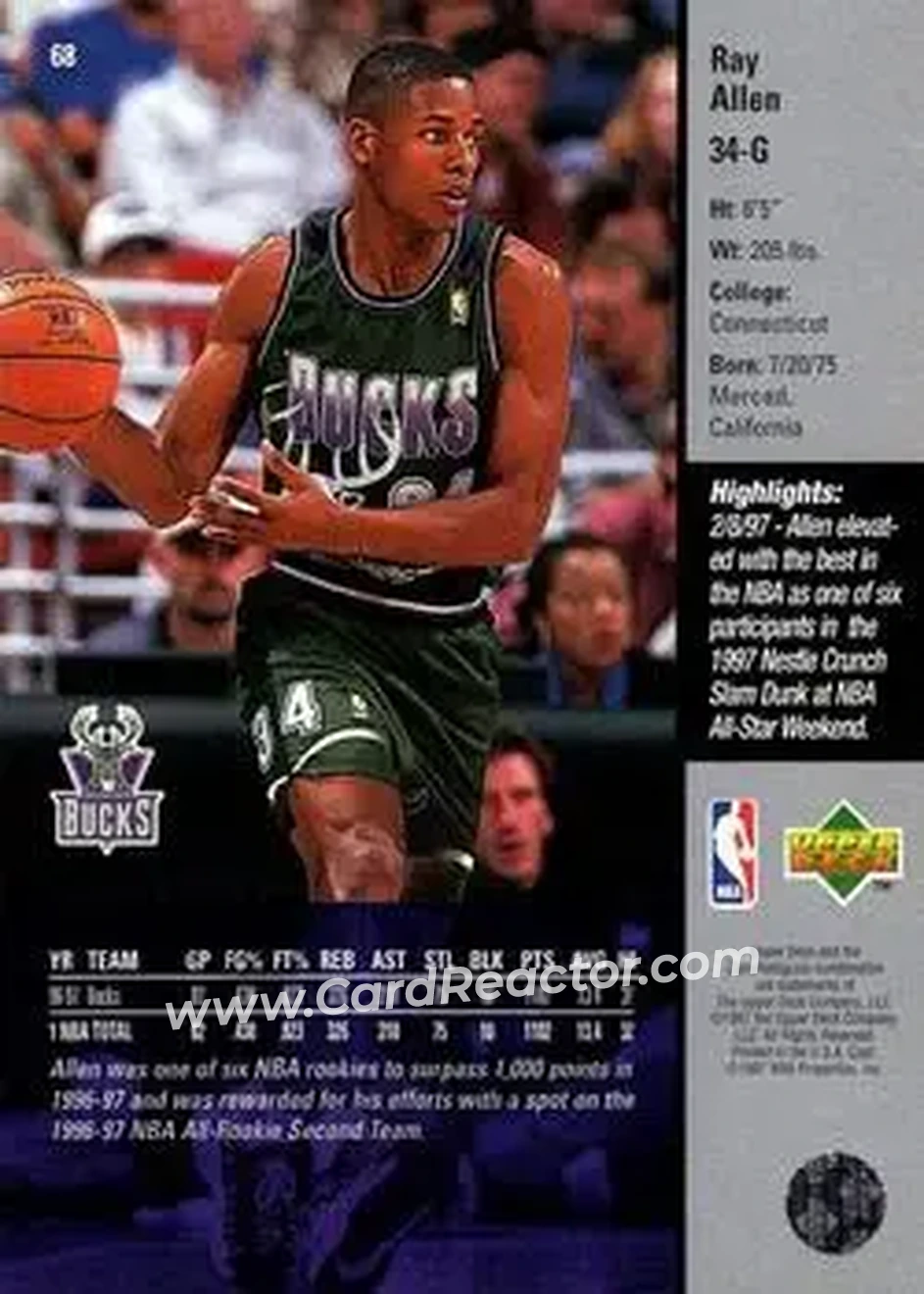 Back of Ray Allen