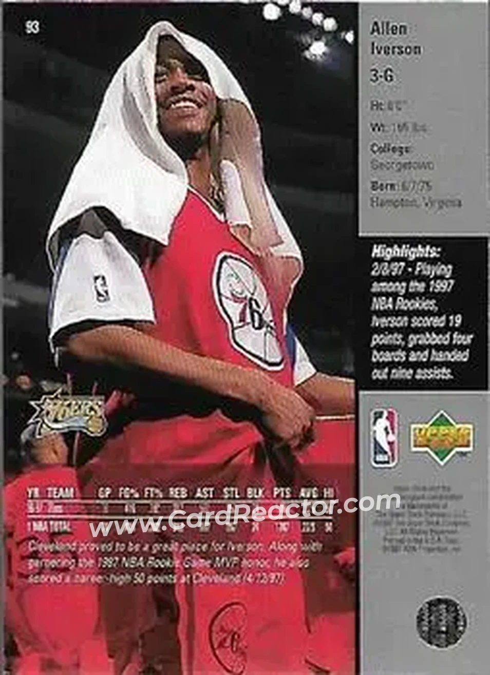 Back of Allen Iverson