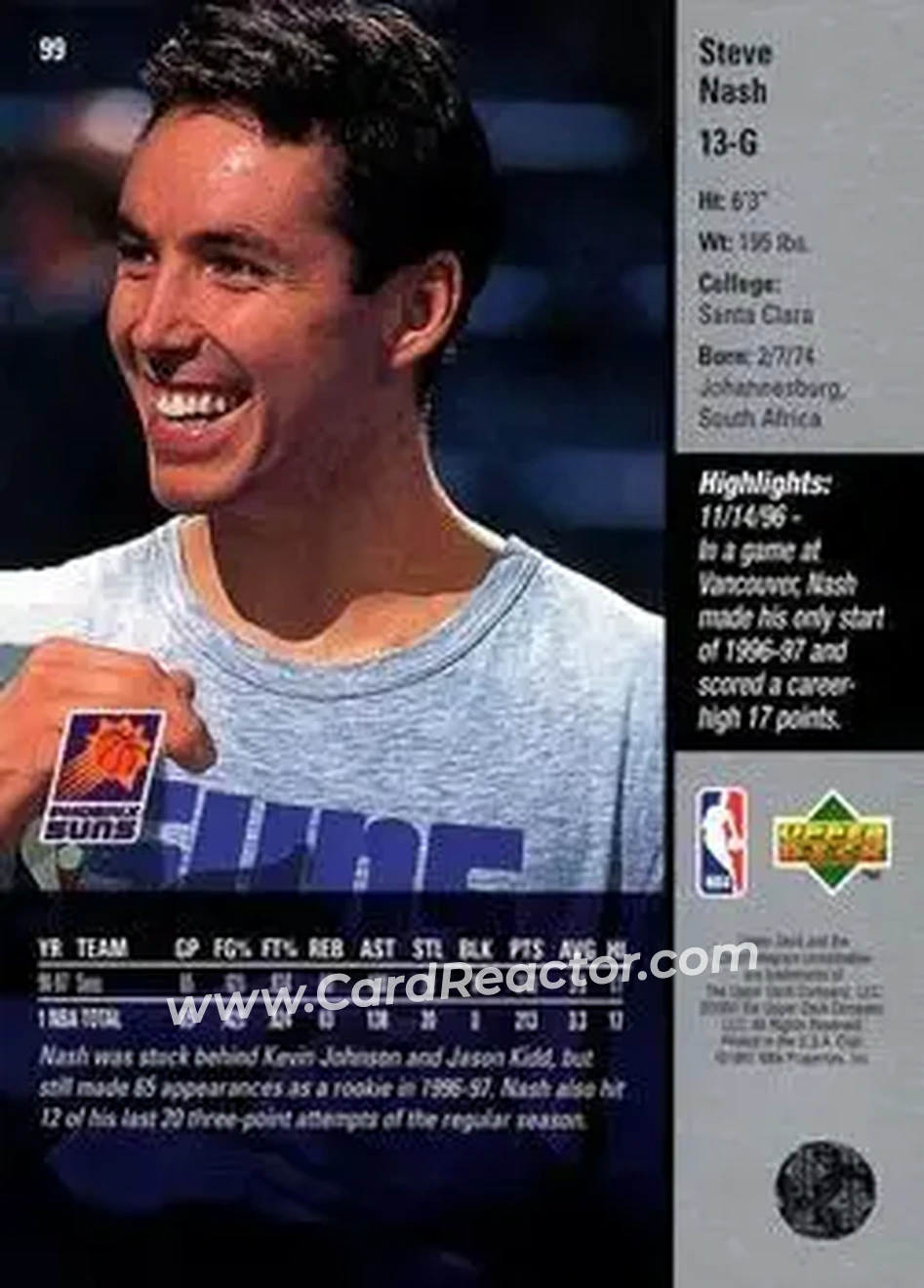 Back of Steve Nash