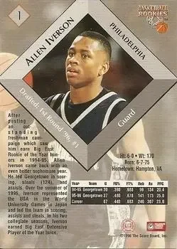 Back of Allen Iverson