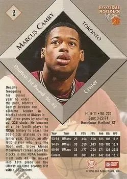 Back of Marcus Camby