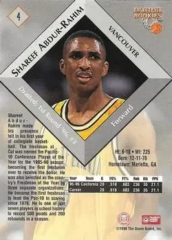 Back of Shareef Abdur-Rahim