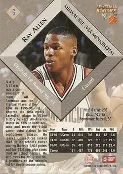 Back of Ray Allen