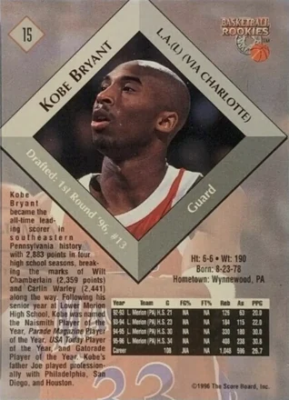 Kobe Bryant back