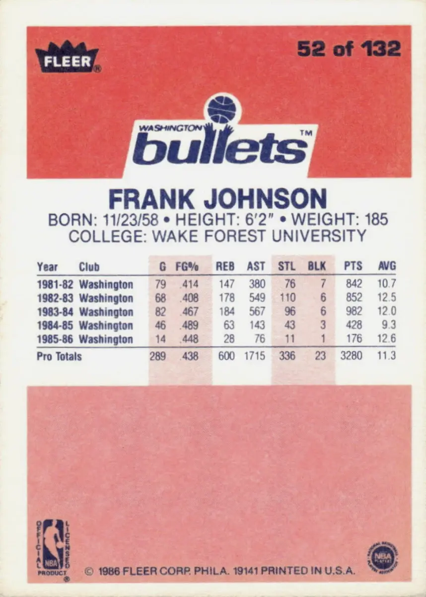 Frank Johnson back