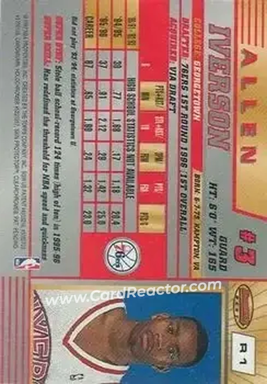 Back of Allen Iverson