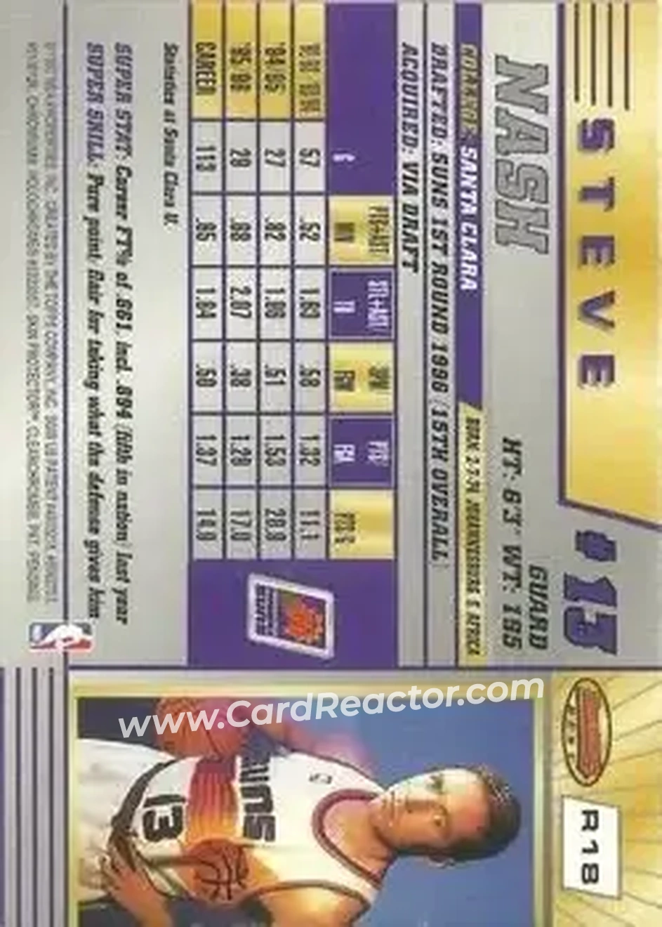 Back of Steve Nash
