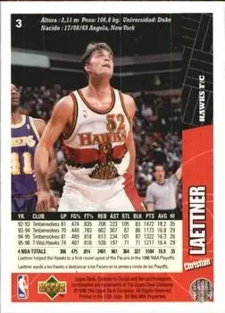 Back of Christian Laettner
