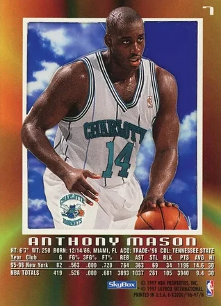 Retro di Anthony Mason
