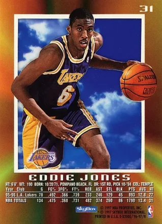 Retro di Eddie Jones