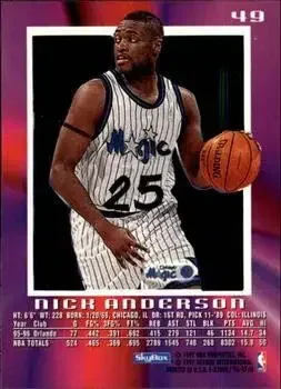 Back of Nick Anderson