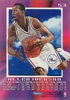 Back of Allen Iverson