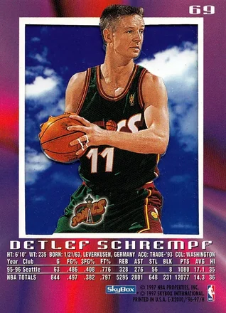 Detlef Schrempf 裏面