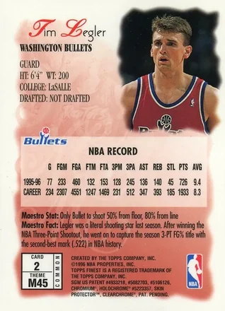 Tim Legler Rückseite