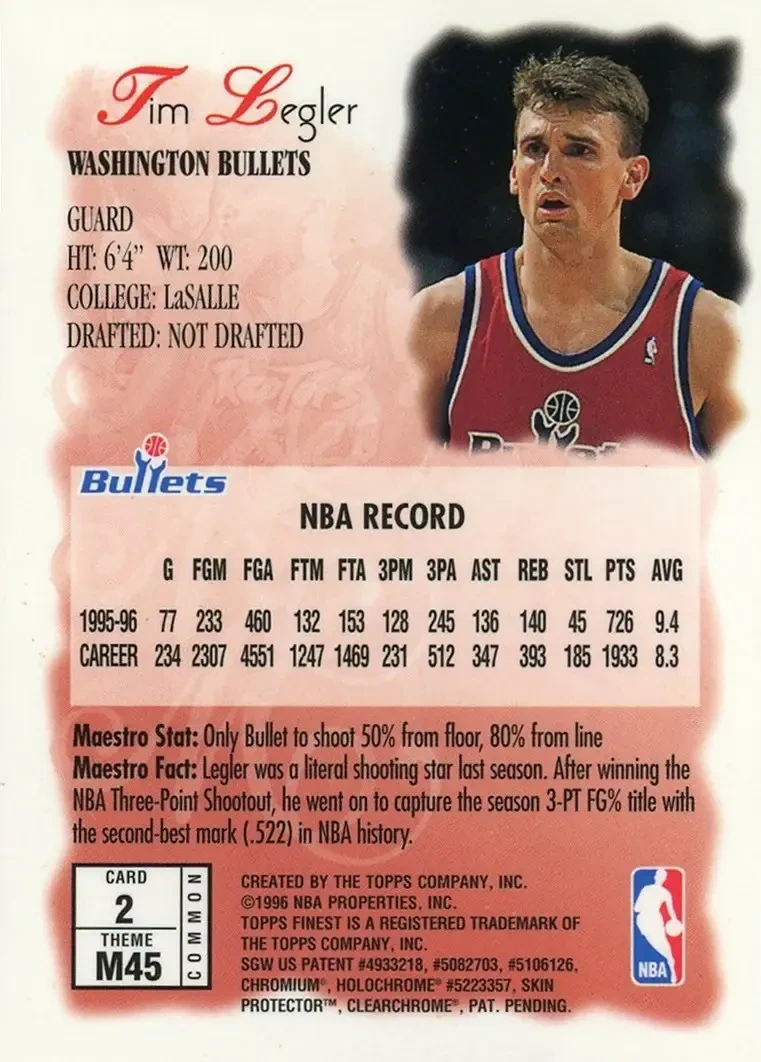 Back of Tim Legler