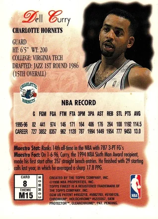 Dell Curry 뒷면