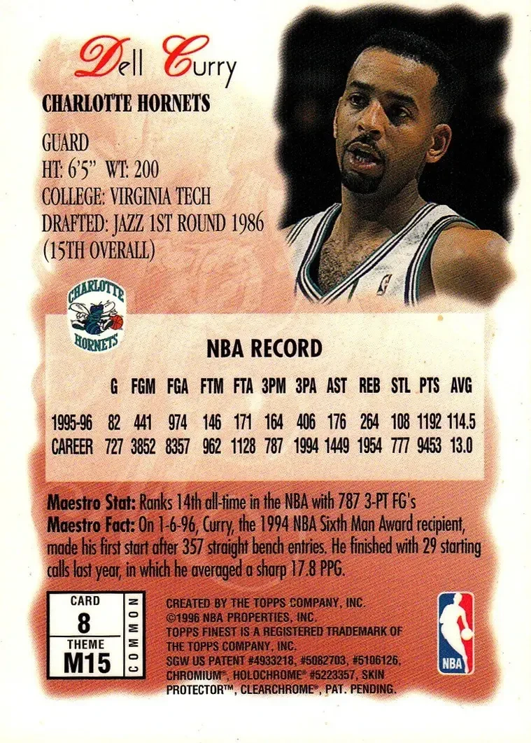 Back of Dell Curry