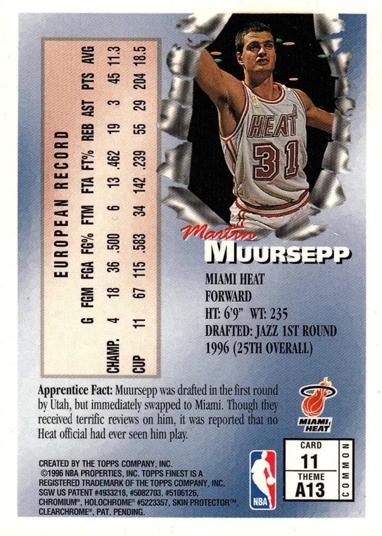Back of Martin Muursepp