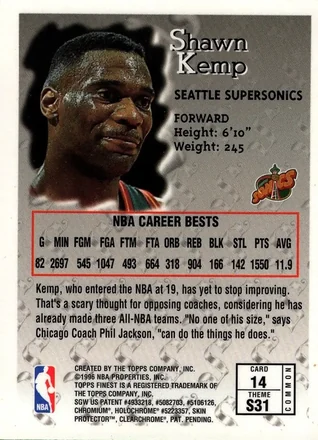 Shawn Kemp 裏面