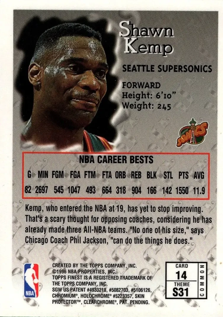Back of Shawn Kemp