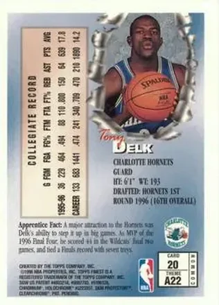 Retro di Tony Delk