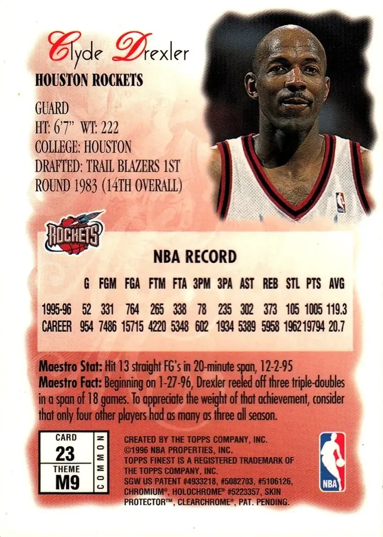 Back of Clyde Drexler
