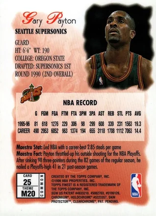 Achterkant van Gary Payton