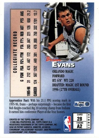 Verso de Brian Evans