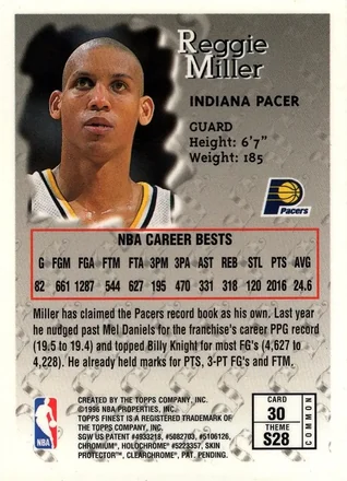 Reggie Miller 裏面