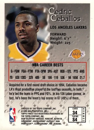 Cedric Ceballos 뒷면