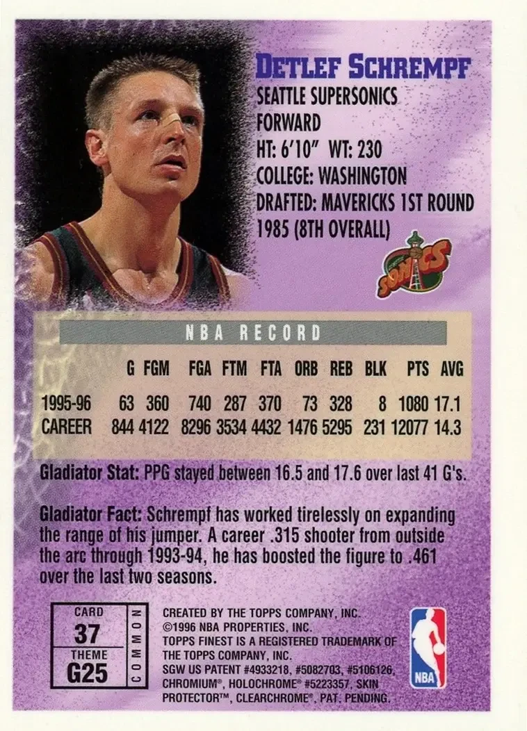 Back of Detlef Schrempf