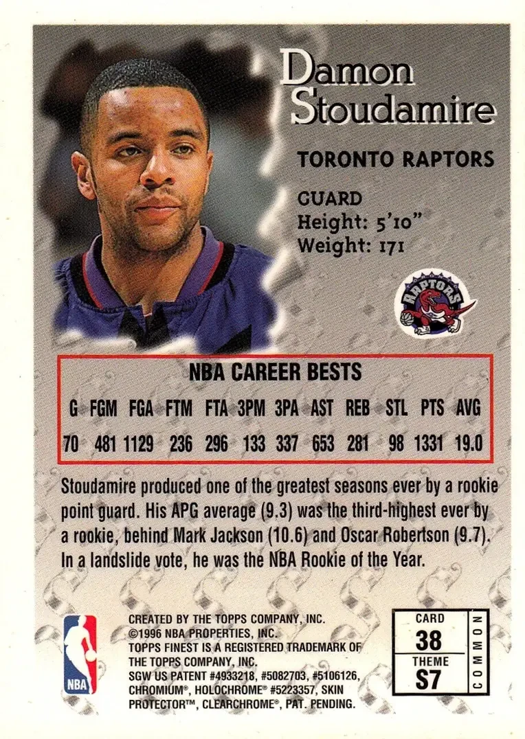 Back of Damon Stoudamire