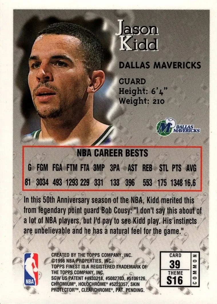 Back of Jason Kidd