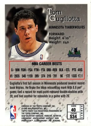 Verso de Tom Gugliotta