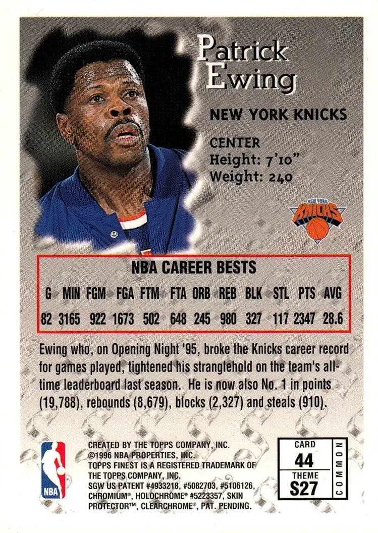 Back of Patrick Ewing