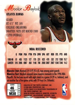 Tył: Mookie Blaylock