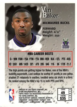 Reverso de Vin Baker