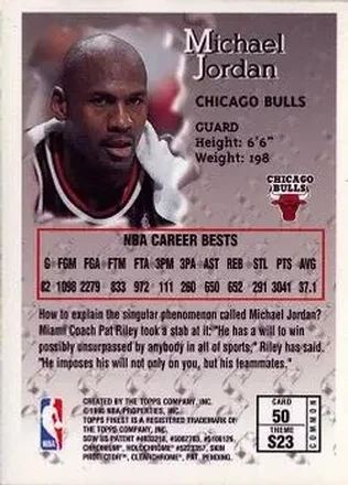 Retro di Michael Jordan
