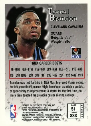 Verso de Terrell Brandon