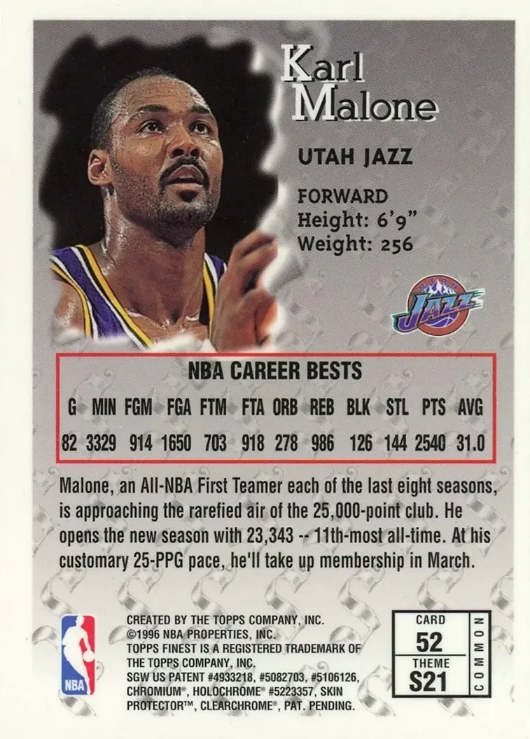 Back of Karl Malone