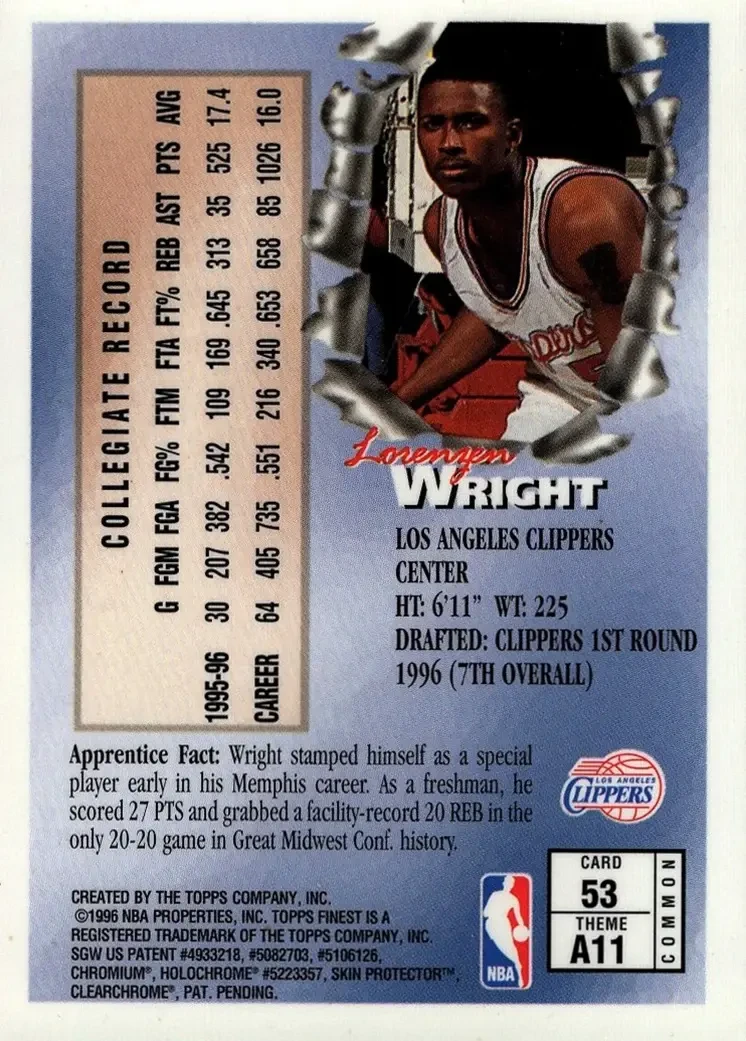 Back of Lorenzen Wright