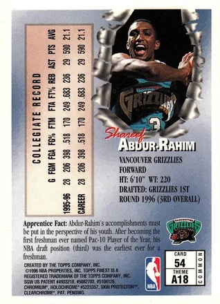 Verso de Shareef Abdur-Rahim