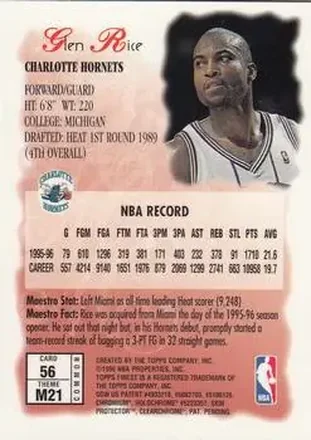 Retro di Glen Rice