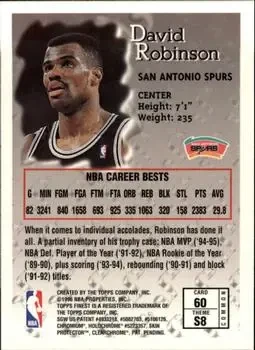 Back of David Robinson