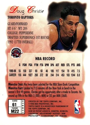 Doug Christie 뒷면