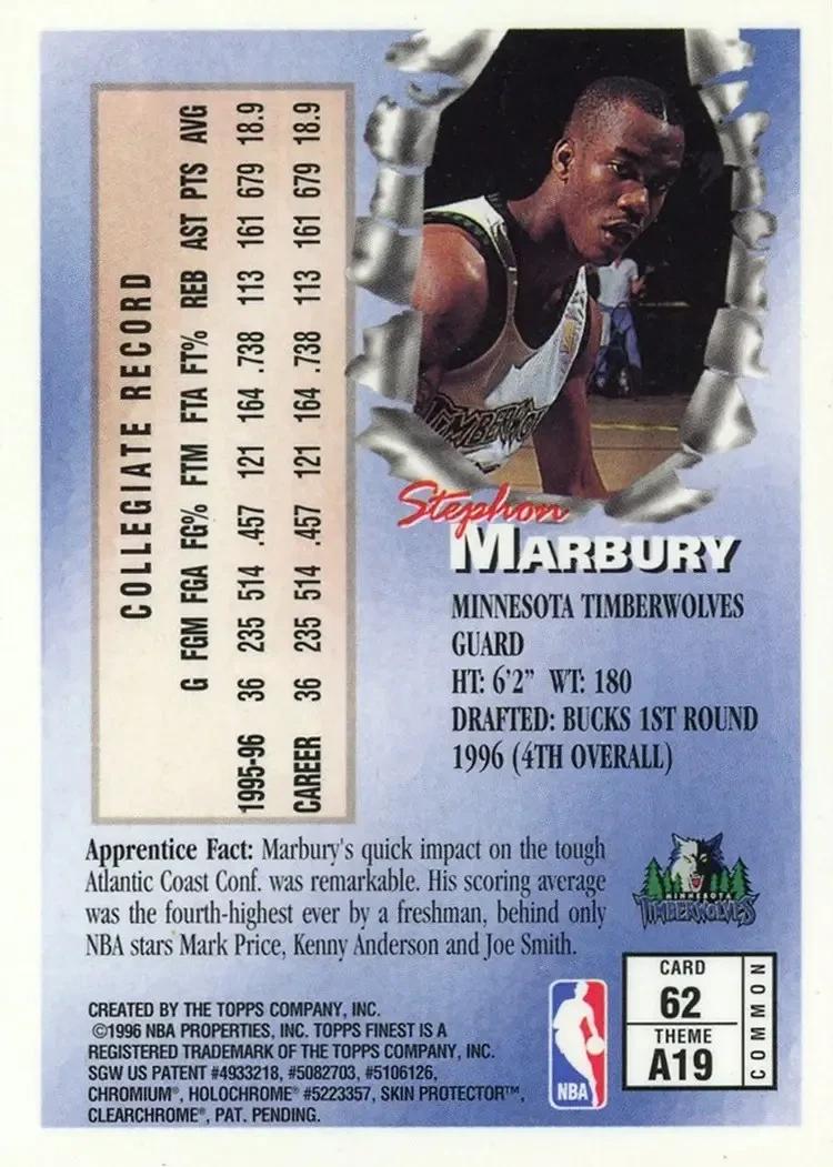 Back of Stephon Marbury