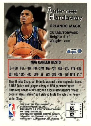 Anfernee Hardaway 뒷면