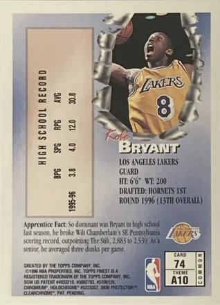 Kobe Bryant back