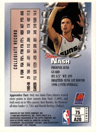 Steve Nash 뒷면
