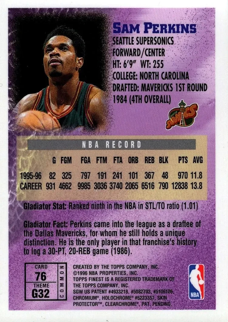 Back of Sam Perkins
